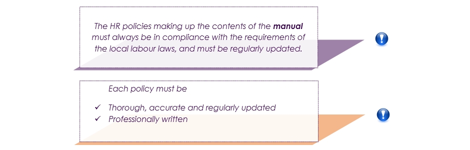 How to write a company procedures manual